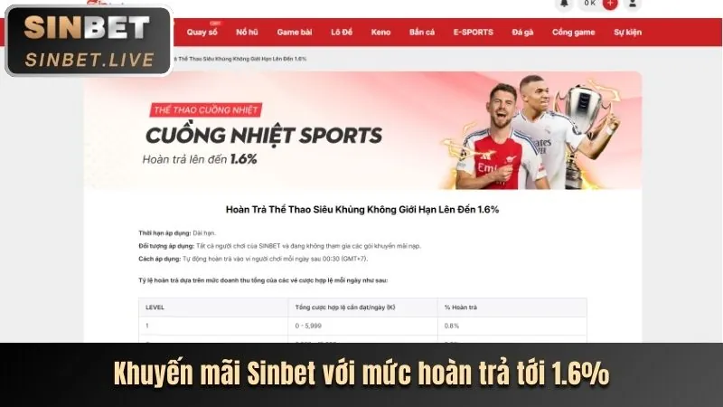 Ưu đãi chào mừng thành viên mới ae goal